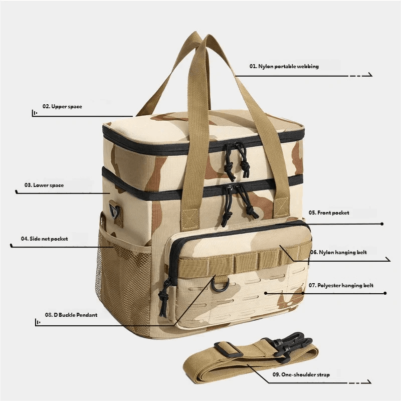 Sac à Dos Isotherme Étanche – Sac Réfrigérant Grande Capacité pour Camping & Pique-nique – Image 12