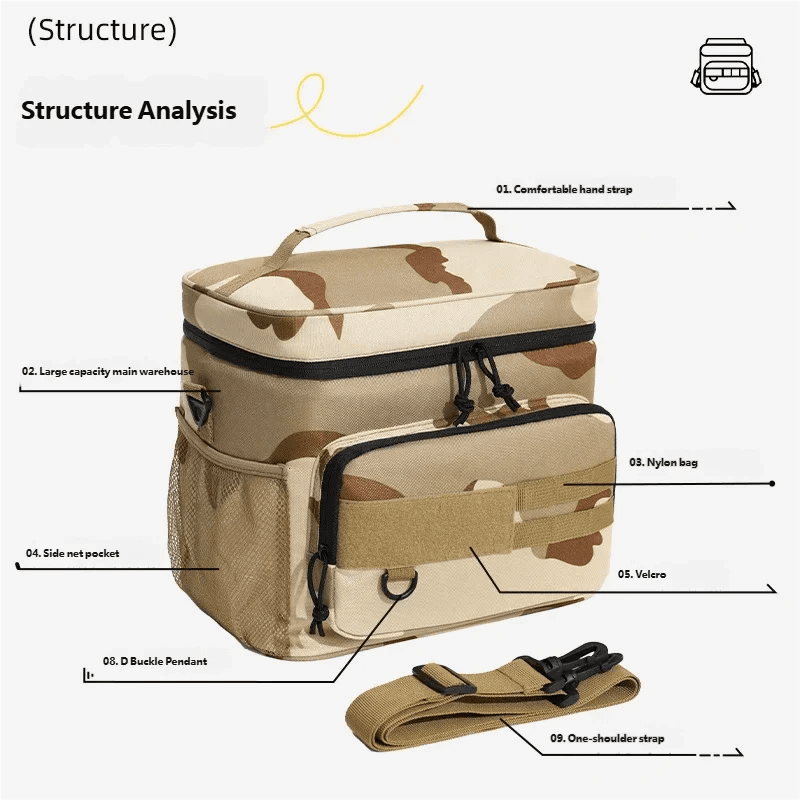Sac à Dos Isotherme Étanche – Sac Réfrigérant Grande Capacité pour Camping & Pique-nique – Image 13